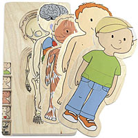 Your Body - Boy