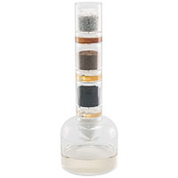 Edu-Toys Water Fitration Kit
