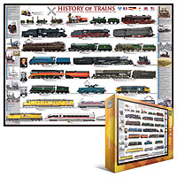 History of Trains 1000 piece puzzle