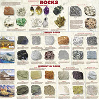 Introduction to Rocks Poster