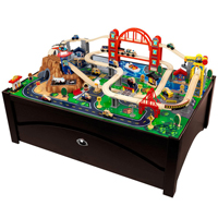 Metropolis Train Table and Set