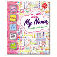 Klutz The Truth About My Name