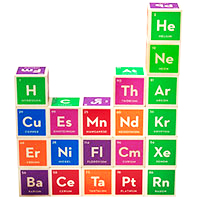 Periodic Table Block Set
