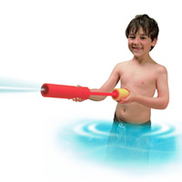 Max Liquidator