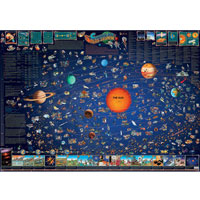 Dino's Illustrated Map of the Solar System