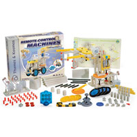 Remote-Control Machines