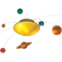 Solar System in My Room