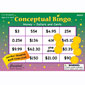Conceptual Bingo - Money