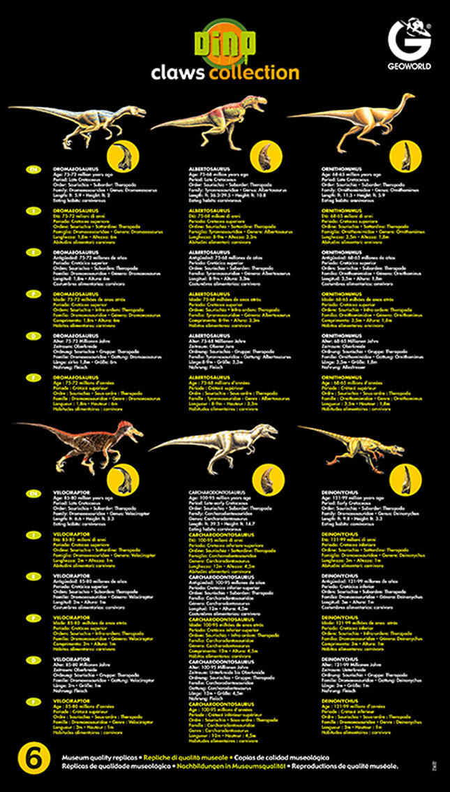 Geoworld Dinosaur Claws Replica Set - 6 Life-Sized Predatory Dino Claws STEM Toy