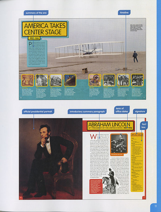 National Geographic Encyclopedia of Our Country's Presidents