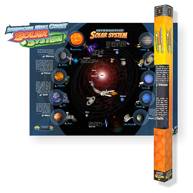 Solar System Wall Chart with Interactive App - - Fat Brain Toys