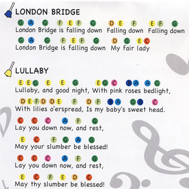 Handbell Notes at Jan Slape blog