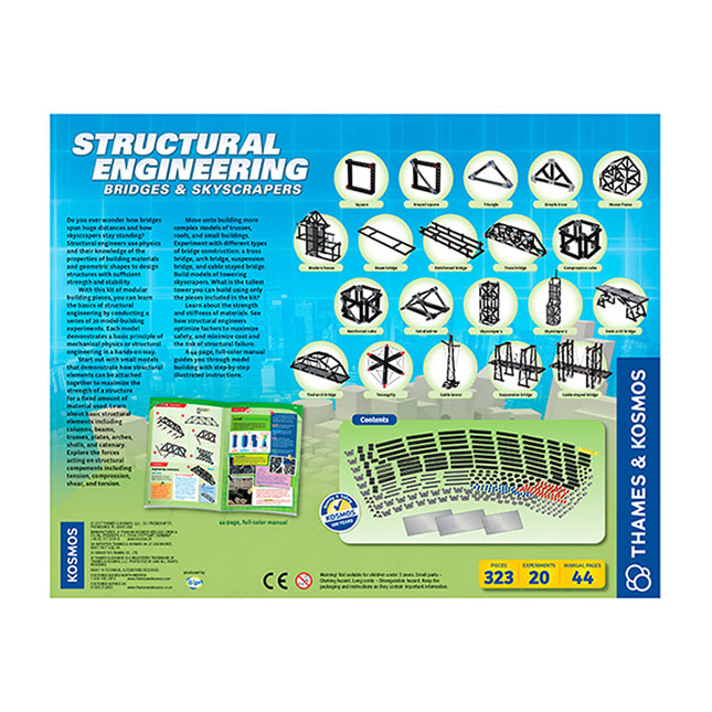 Chewing Gum Lab Fat Brain Toys