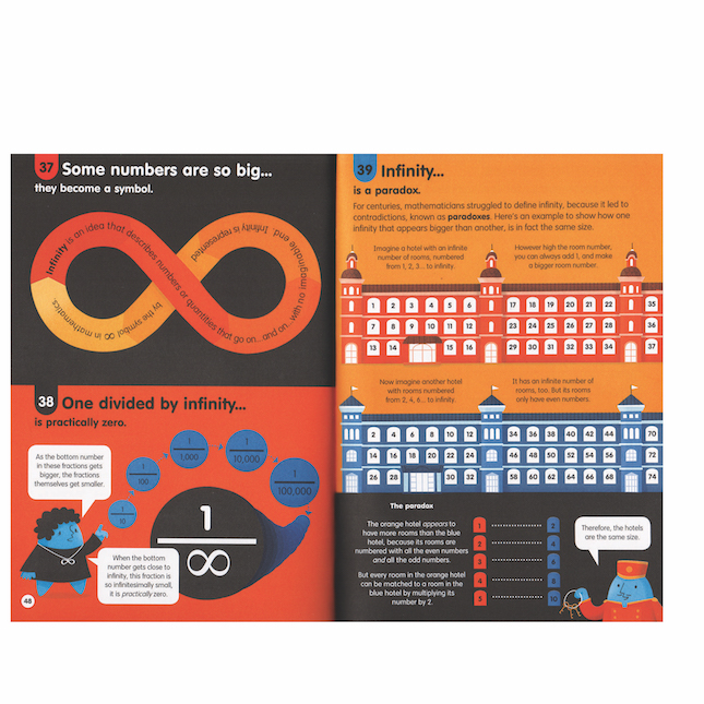100 Things to Know About Numbers, Computers & Coding -