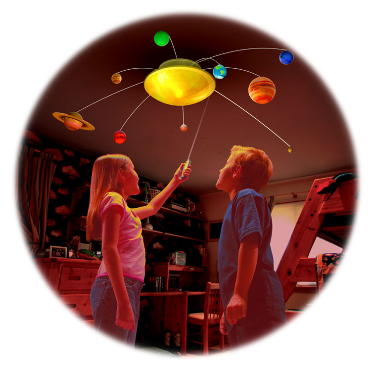 Solar System Mobile - - Fat Brain Toys