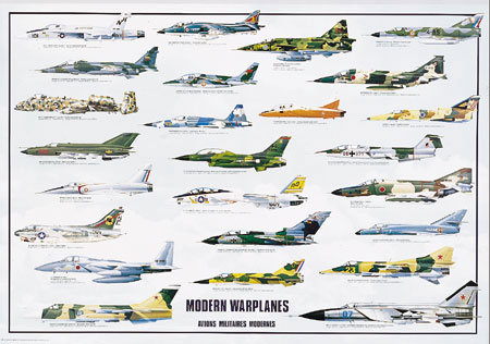 Modern Warplanes Poster - - Fat Brain Toys