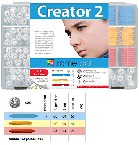 Zome Tool Creator 2 Fat Brain Toys