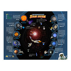Solar System Wall Chart with Interactive App - - Fat Brain Toys